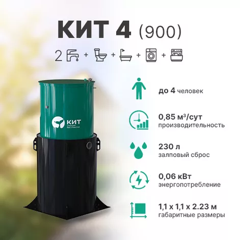 Станция биологической очистки КИТ 4 (К-4-900) в Шуе