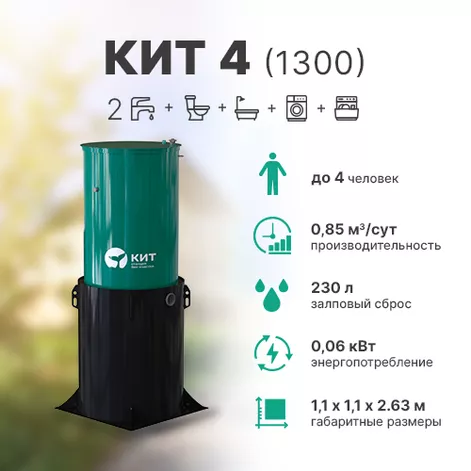 Станция биологической очистки КИТ 4 (К-4-1300) в Шуе