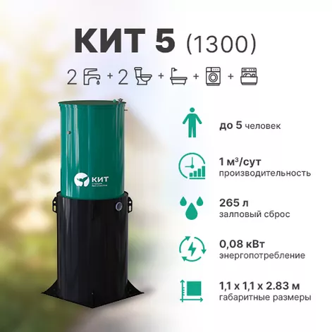 Станция биологической очистки КИТ 5 (К-5-1300) в Шуе
