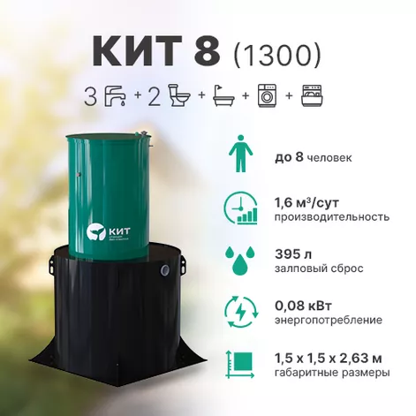 Станция биологической очистки КИТ 8 (К-8-1300) в Шуе