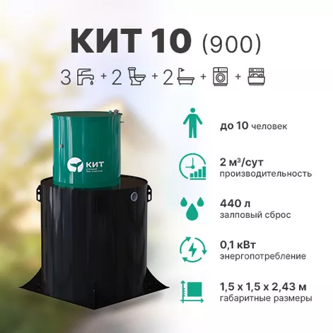 Станция биологической очистки КИТ 10 (К-10-900) в Шуе