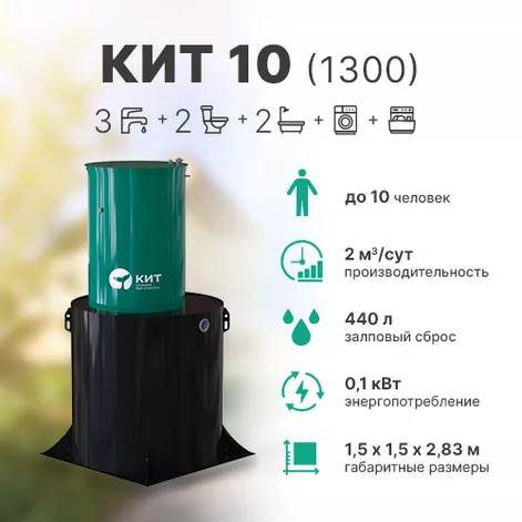 Станция биологической очистки КИТ 10 (К-10-1300) в Шуе