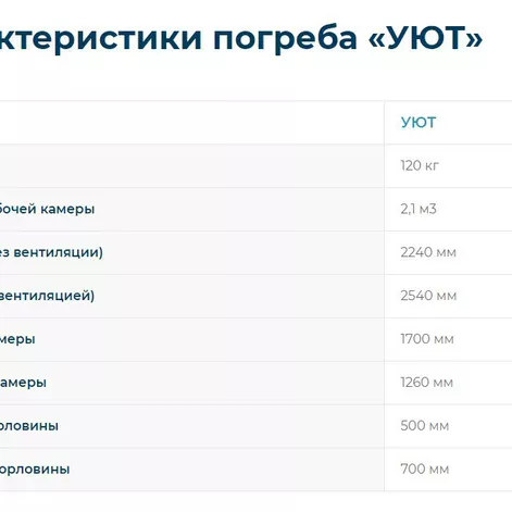  в Шуе