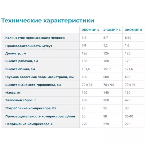  в Шуе