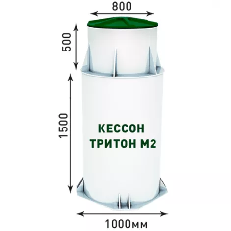 Кессон для скважины Тритон М-2 в Шуе